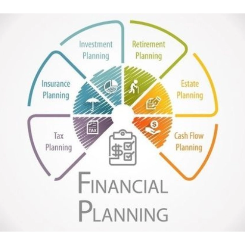 اصول مدیریت مالی چیست